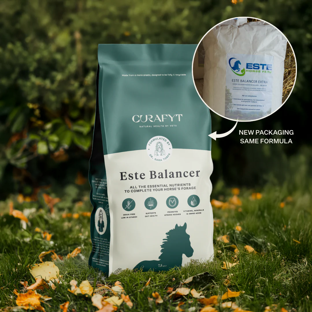 All supplements and products